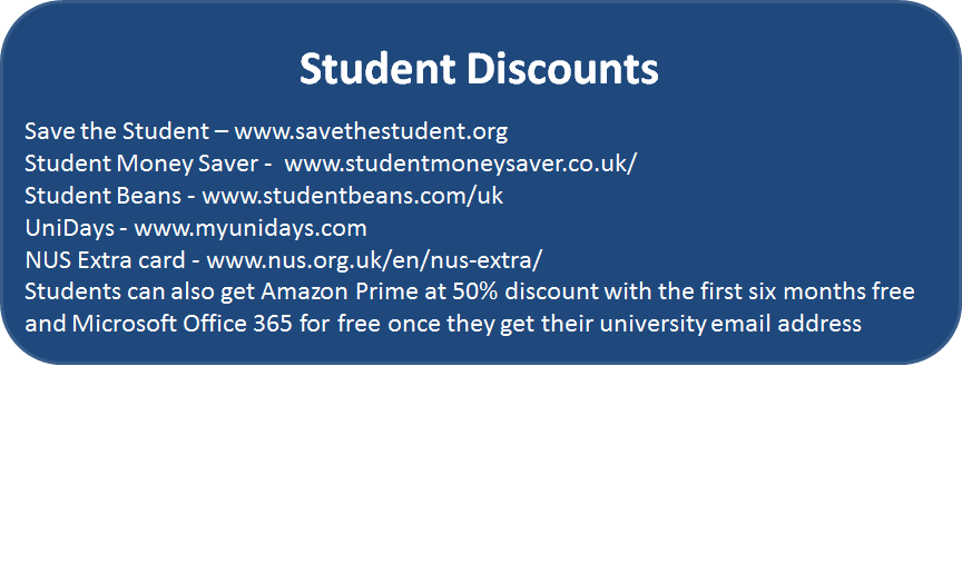 A complete guide to the cost of university for the parents The